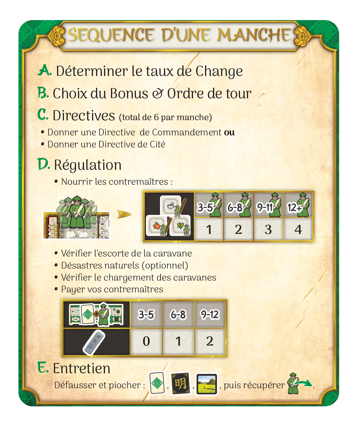 Aide de jeu de Yínzi: Ming
